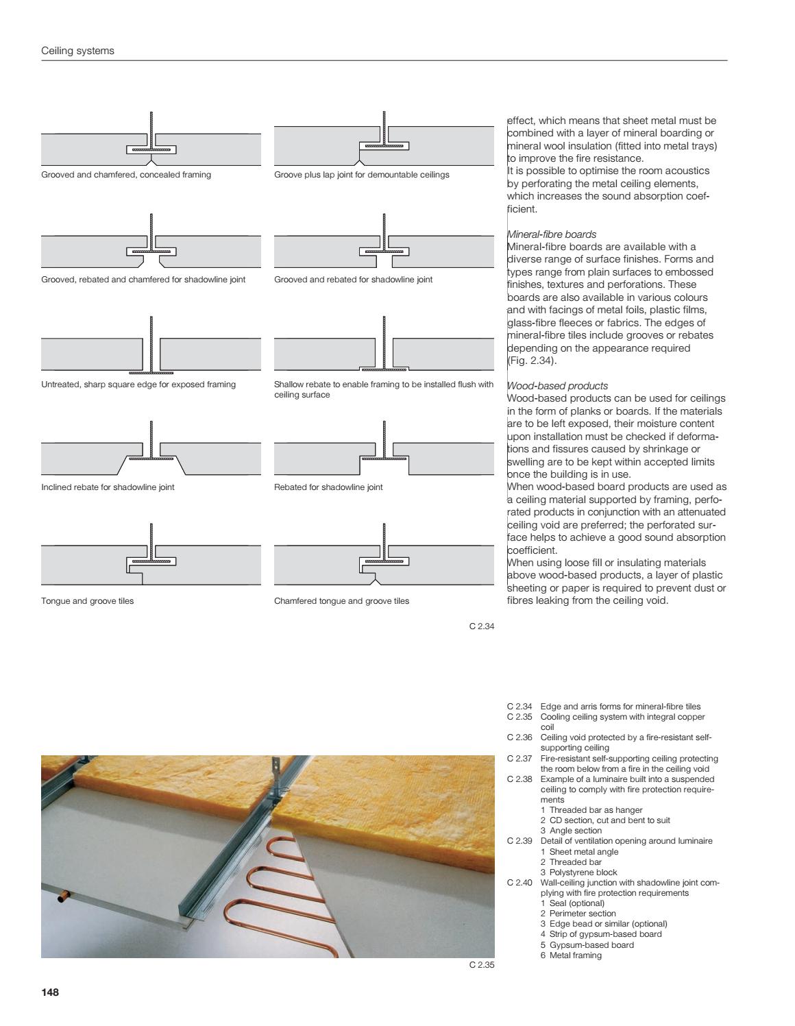 Interiors Construction Manual Kb Keymagic Net Interiors Construction Manual Kb Keymagic Net