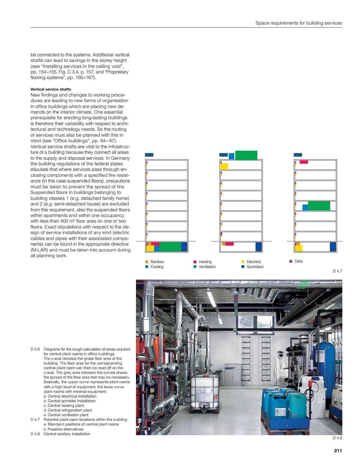 Interiors Construction Manual by DETAIL - Issuu