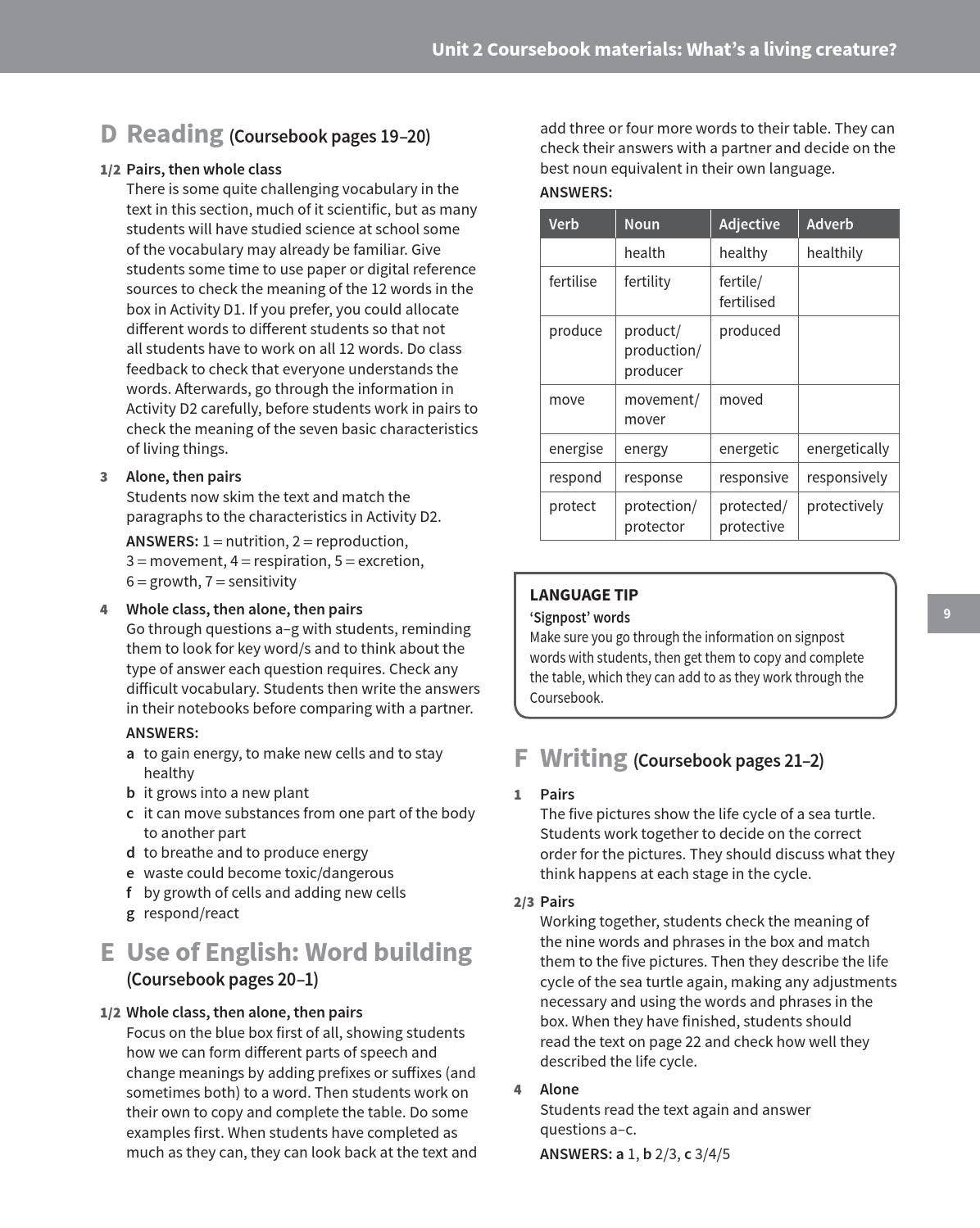 Introduction to English as a Second Language Teacher's Book (revised ...
