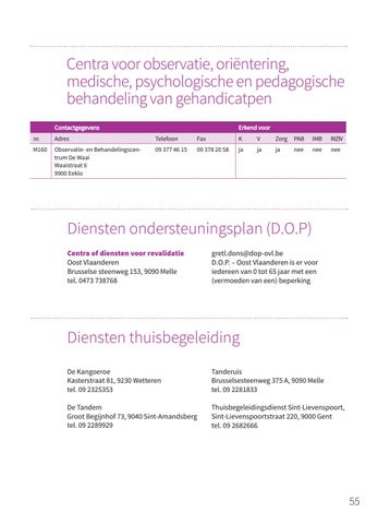 Page 55