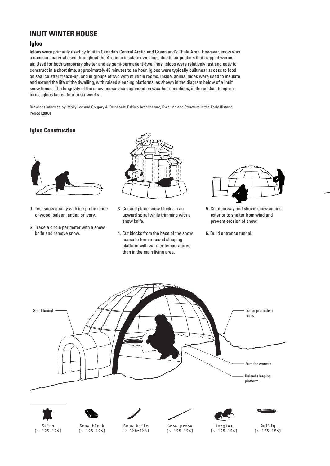 Many Norths by Actar Publishers - Issuu, image size:1064x1500