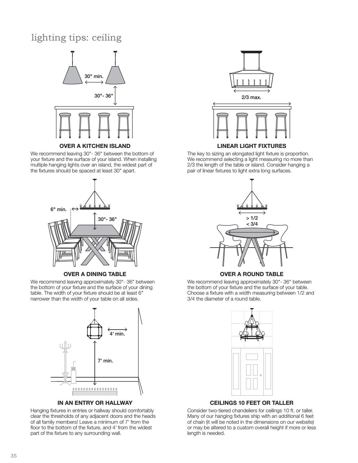 Circa Lighting Lookbook Vol. II by Circa Lighting Issuu