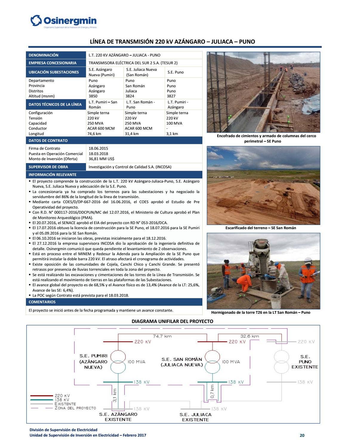 Proyectos relevantes de generación y transmisión de energía en ...