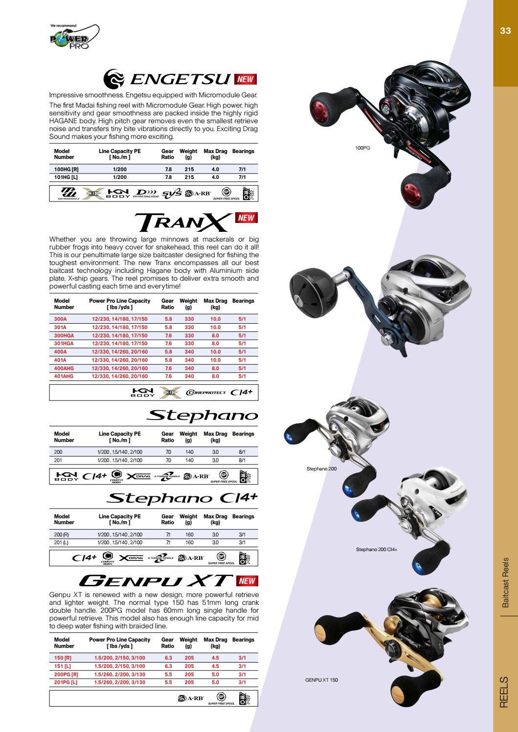 Shimano S.E.A Catalogue 2017/2018 by Shimano South East Asia - Issuu
