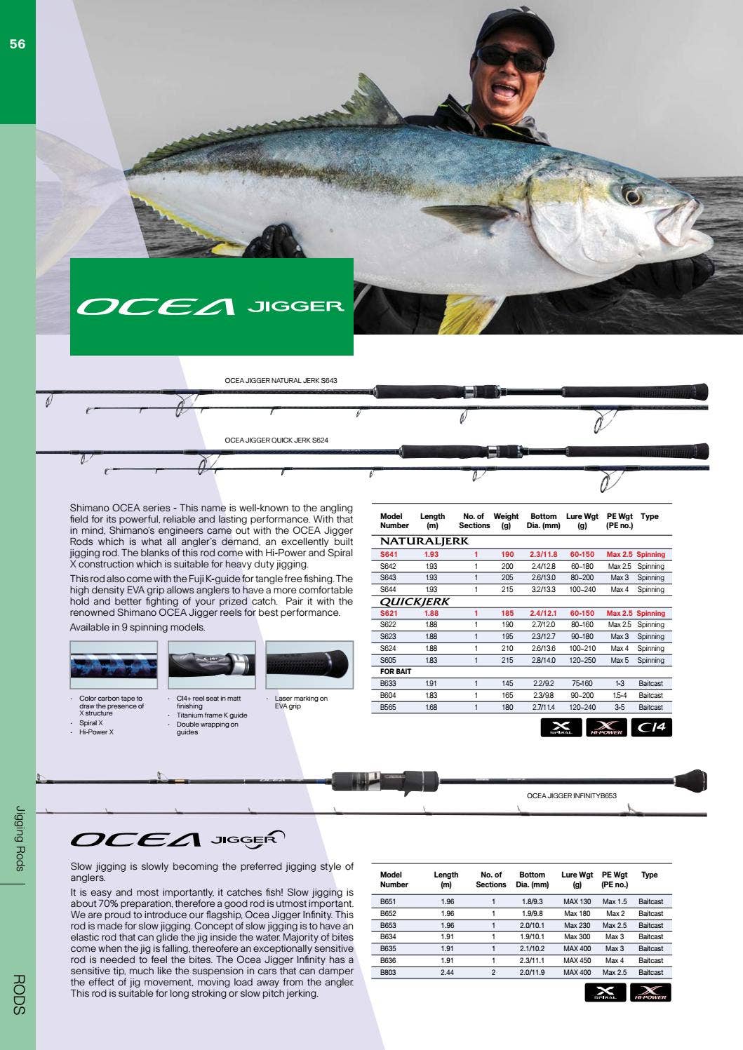 Shimano S.E.A Catalogue 2017/2018 by Shimano South East Asia - Issuu