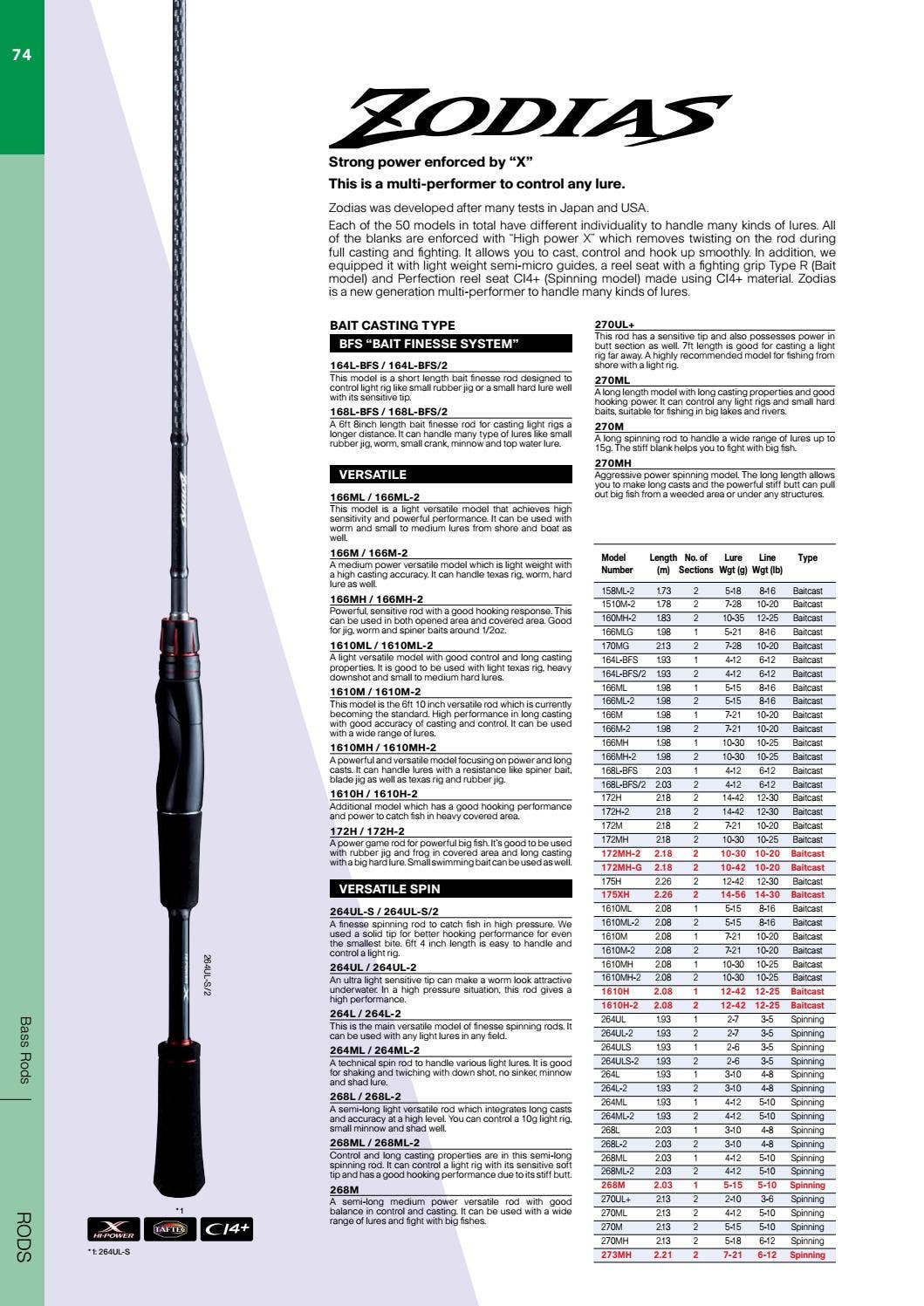 ロッド shimano ZODIAS 1610MH-2 Amazon.com : SHIMANO Zodias 1610M-2 Fast Action Casting