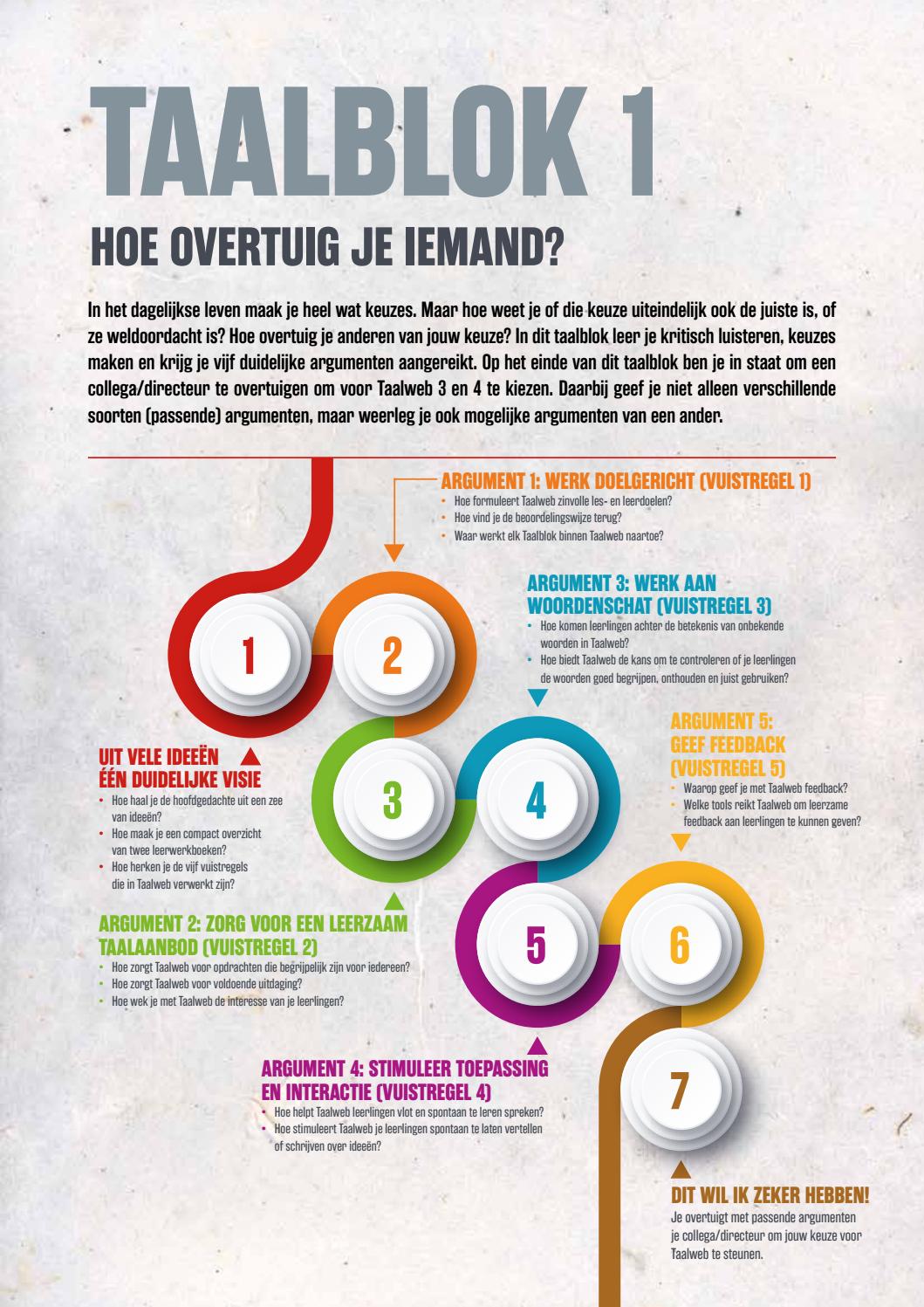 Ingevuld Taalblok - Taalweb by VAN IN - Issuu
