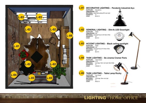 Decorations × budget 第 24 页