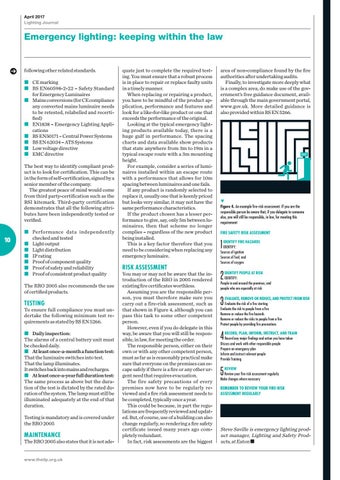 Matrix Print 灯饰目录 · 灯饰 Journal April 2017 第 10 页