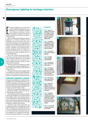 Matrix Print 灯饰目录 · 灯饰 Journal April 2017 第 14 页