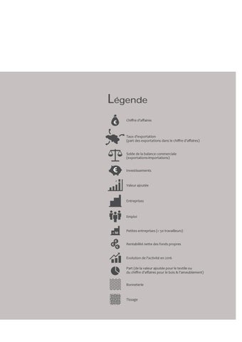 Rapport annuel Fedustria 2016-2017 第 2 页
