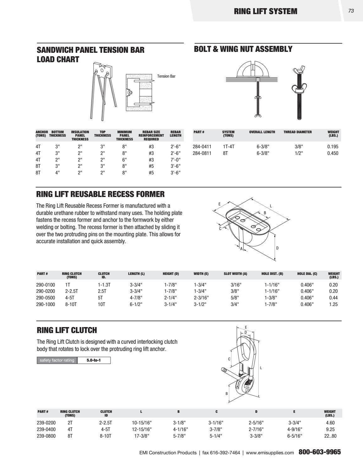 EMI Catalog by Ram Tool Construction Supply Co. Issuu