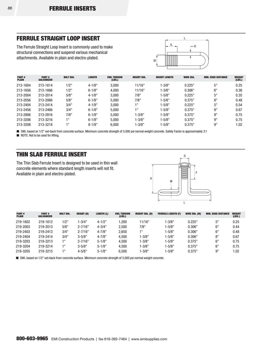 EMI Catalog by Ram Tool Construction Supply Co. Issuu