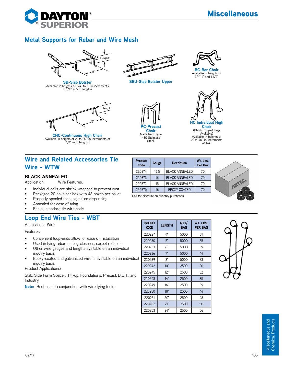 Superior Tool Rental Rigging Chart.pdf Dayton Superior Tilt Up Handbook by Ram Tool Construction Supply Co ...
