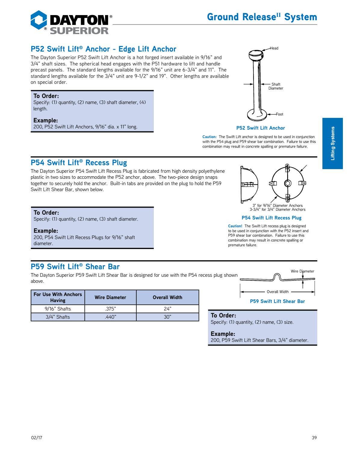 Superior Tool Rental Rigging Chart.pdf Dayton Superior Tilt Up Handbook by Ram Tool Construction Supply Co ...