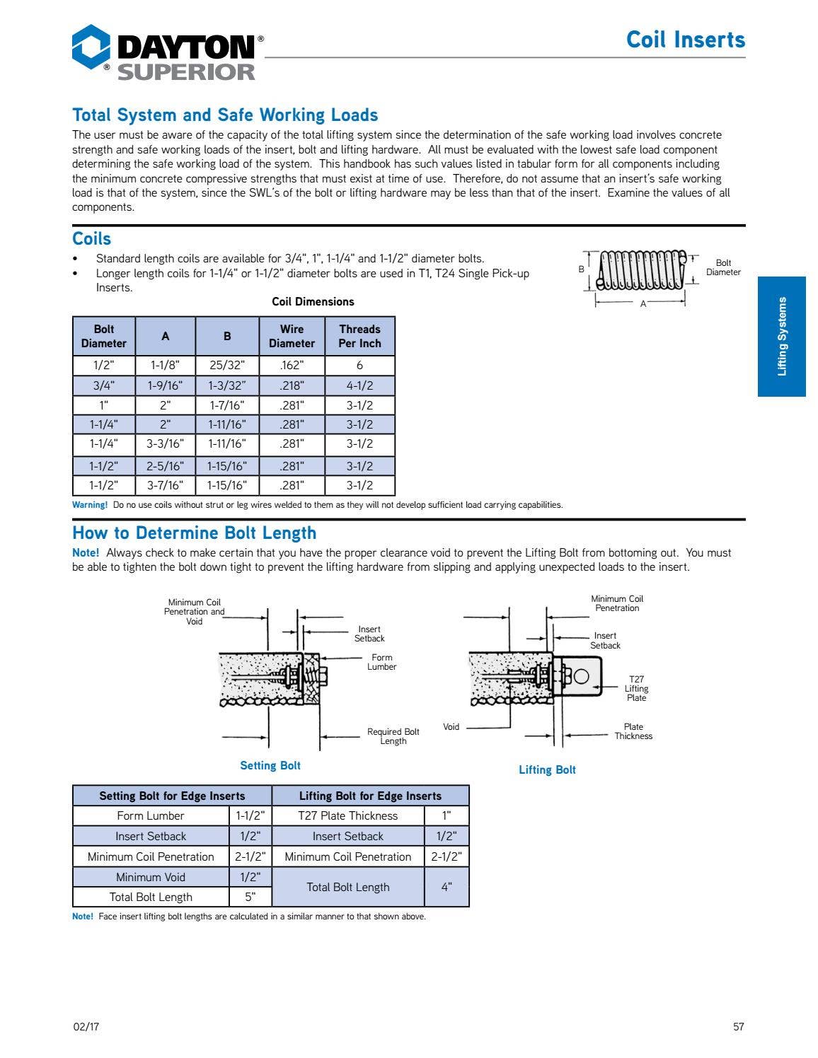 Dayton Superior Tilt Up Handbook by Ram Tool Construction Supply Co ...