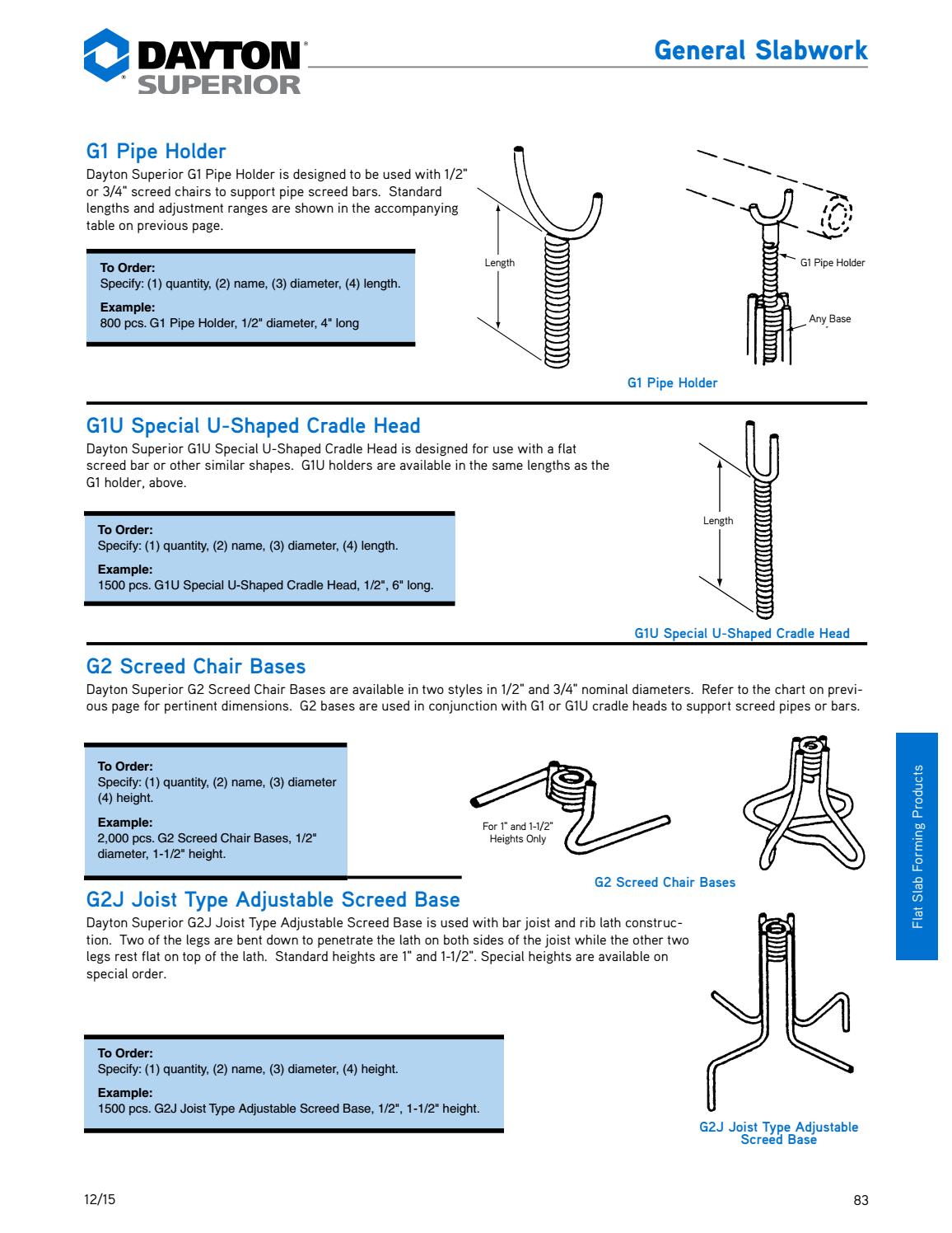 Dayton Superior Catalog by Ram Tool Construction Supply Co. Issuu