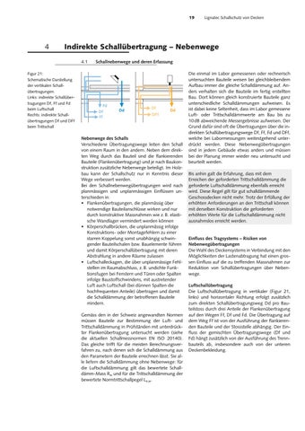 Schallschutz von Decken by Lignum - Issuu