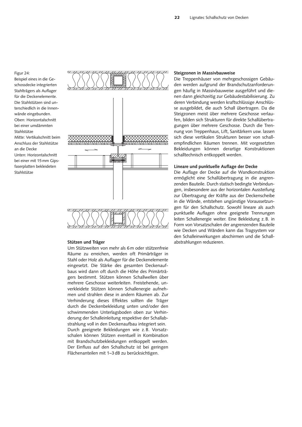 Schallschutz von Decken by Lignum - Issuu