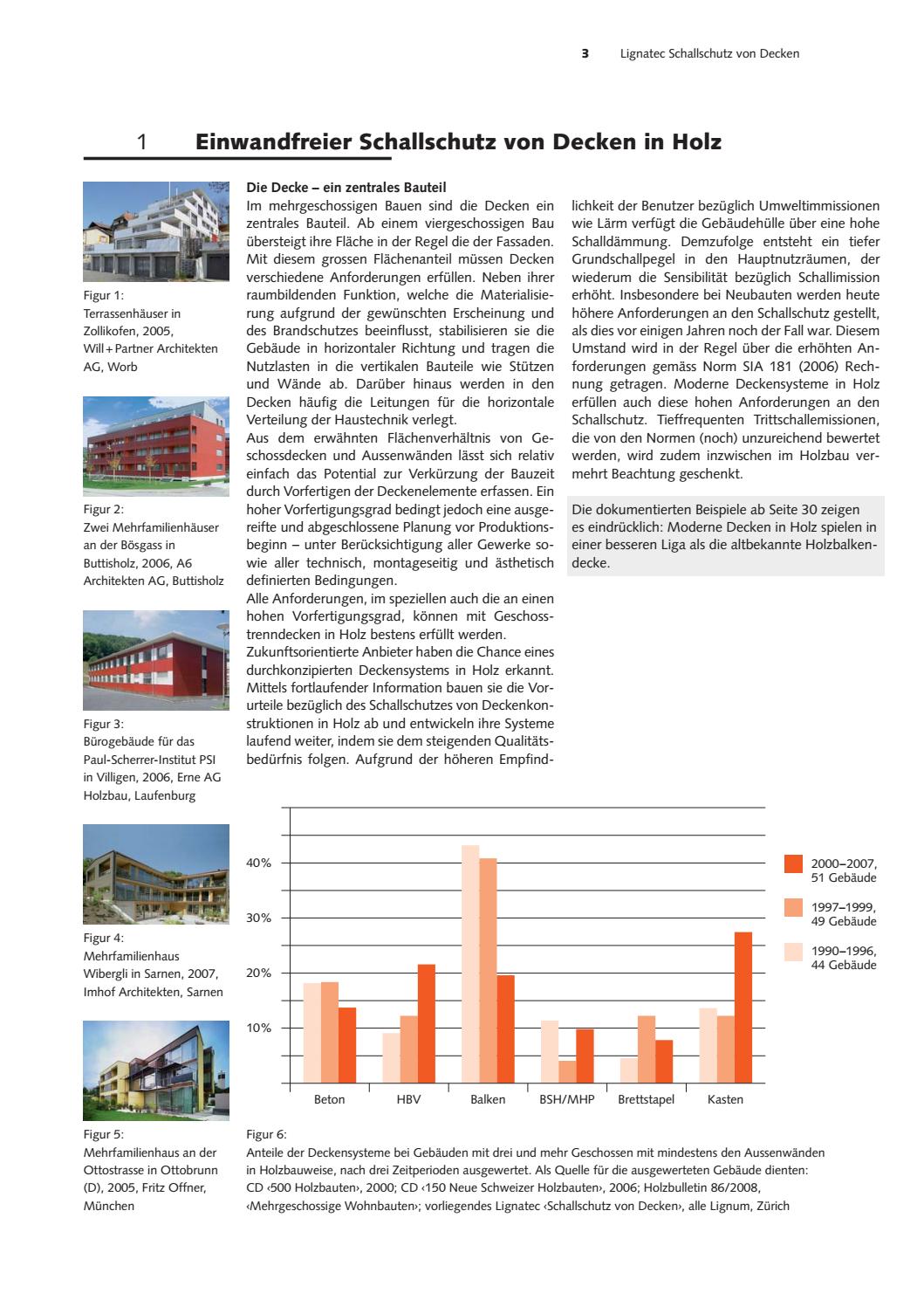 Schallschutz von Decken by Lignum - Issuu