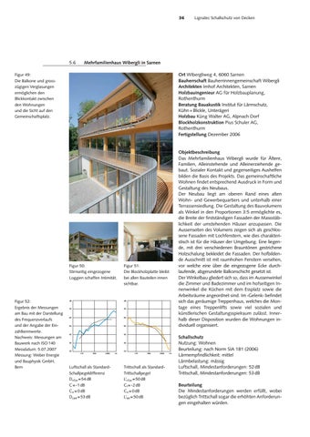 Schallschutz von Decken by Lignum - Issuu