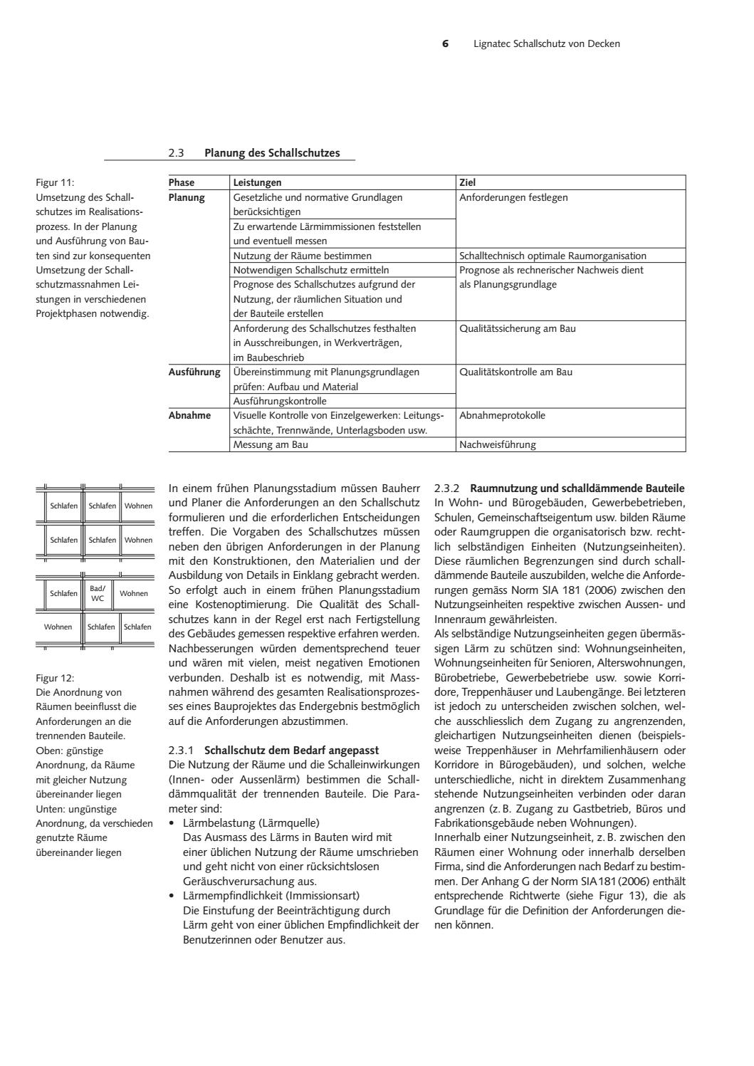 Schallschutz von Decken by Lignum - Issuu