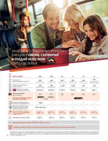 PromoOferti.com 灯饰目录 · Mtel 第 16 页