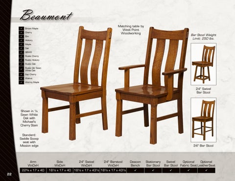 Amish Heirlooms Furniture Artisan Chairs 家具目录 2017 第 22 页
