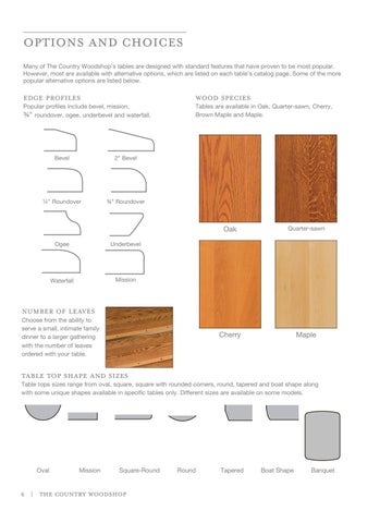 Amish Heirlooms Furniture The Country Woodshop 家具目录 2017 第 6 页