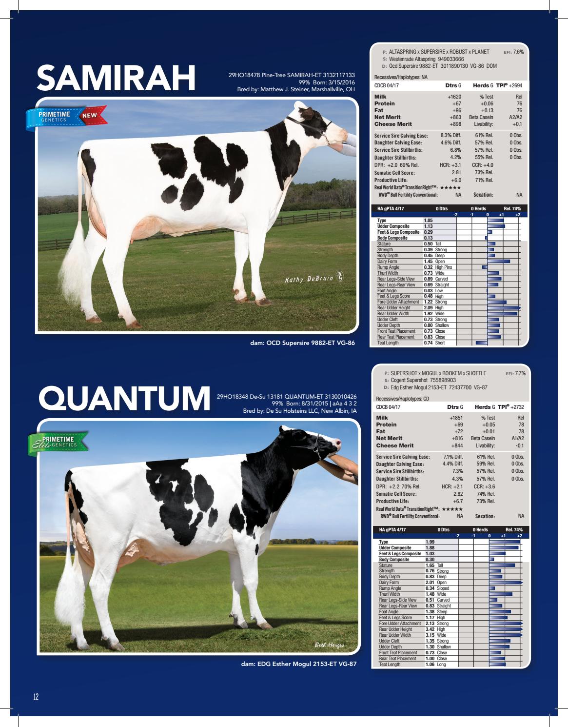 April 2017 Dairy Directory by ABS Global, Inc. Issuu