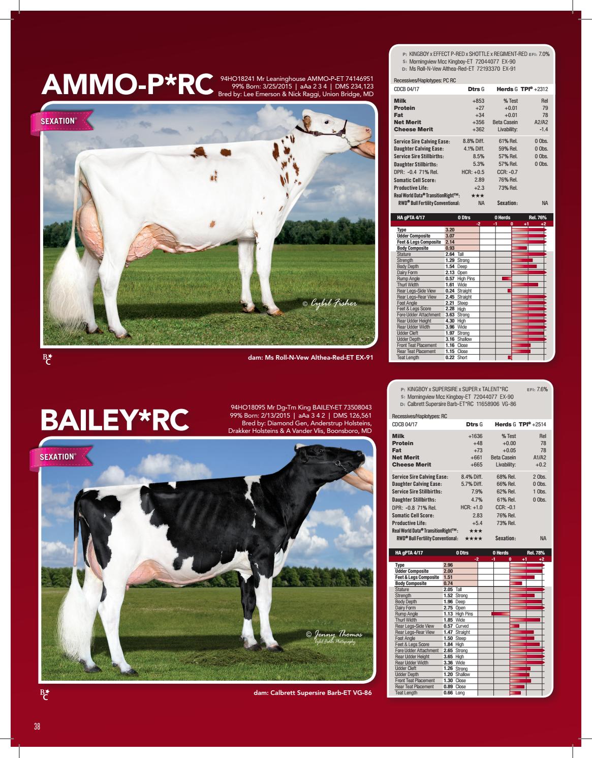 April 2017 Dairy Directory by ABS Global, Inc. Issuu