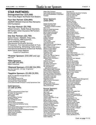 Twin Cities Ford Dealers >> Nd Ffa Foundation Spring 2017 Newsletter By Nd Ffa Issuu Twin Cities Ford Dealers >> Nd Ffa Foundation Spring 2017 Newsletter By Nd Ffa Issuu