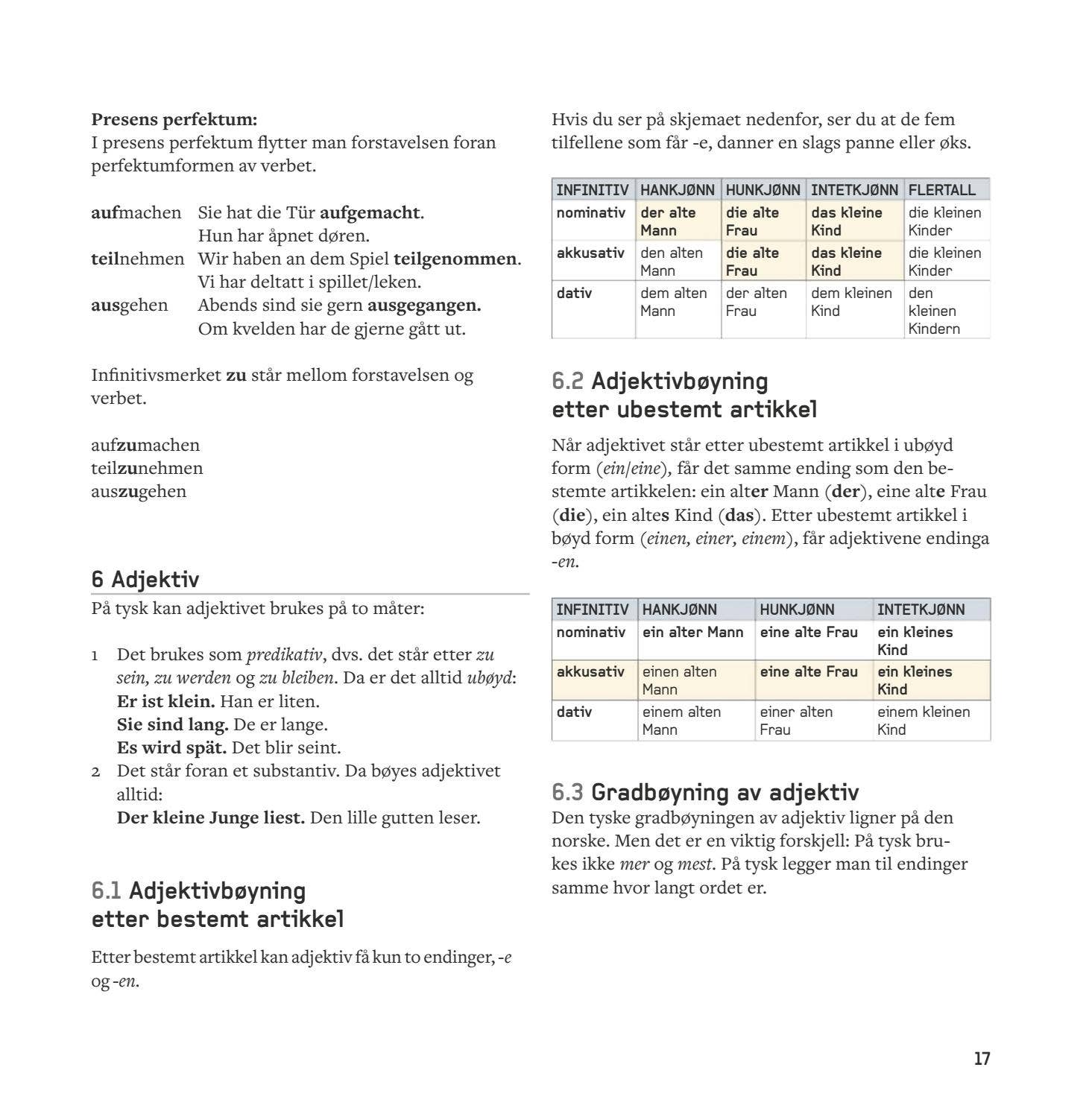 Los gehts 10 minigrammatikk bm comp 01 by Fagbokforlaget - Issuu