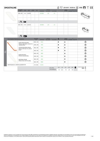 PROLICHT 灯饰目录 8.1 - Workbook 第 12 页
