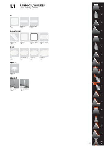 PROLICHT 灯饰目录 8.1 - Workbook 第 4 页