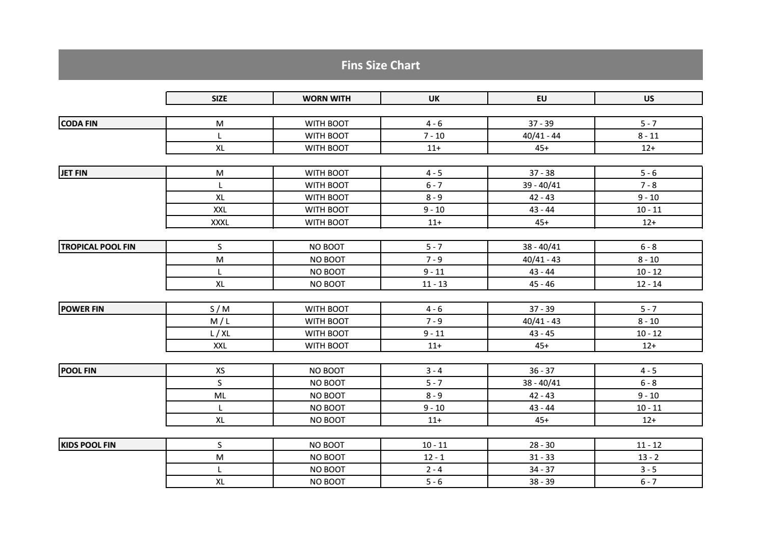 Northern diver fins size chart 2017 by Northern Diver UK Issuu