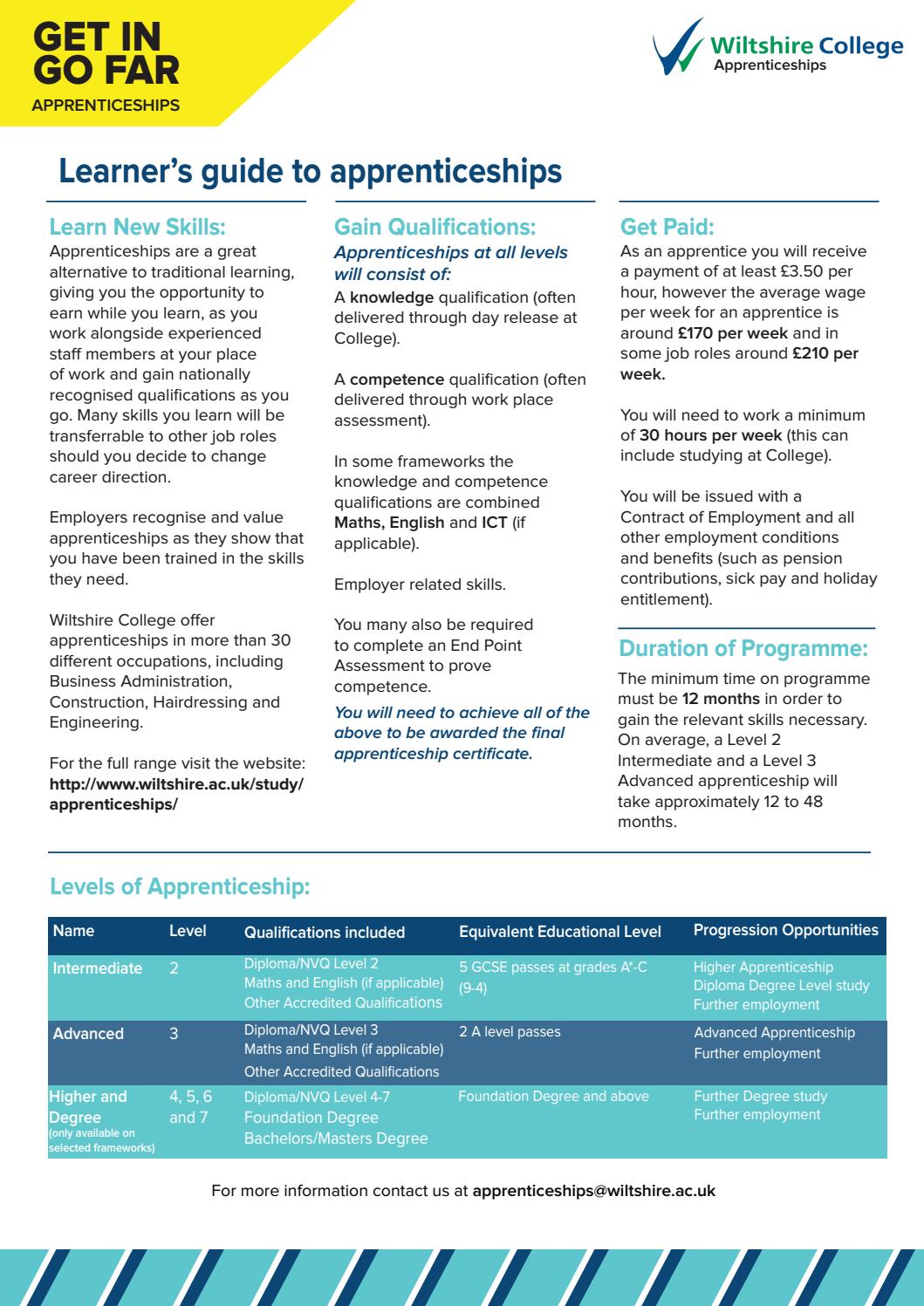 Learners guide to apprenticeships by Wiltshire College & University ...