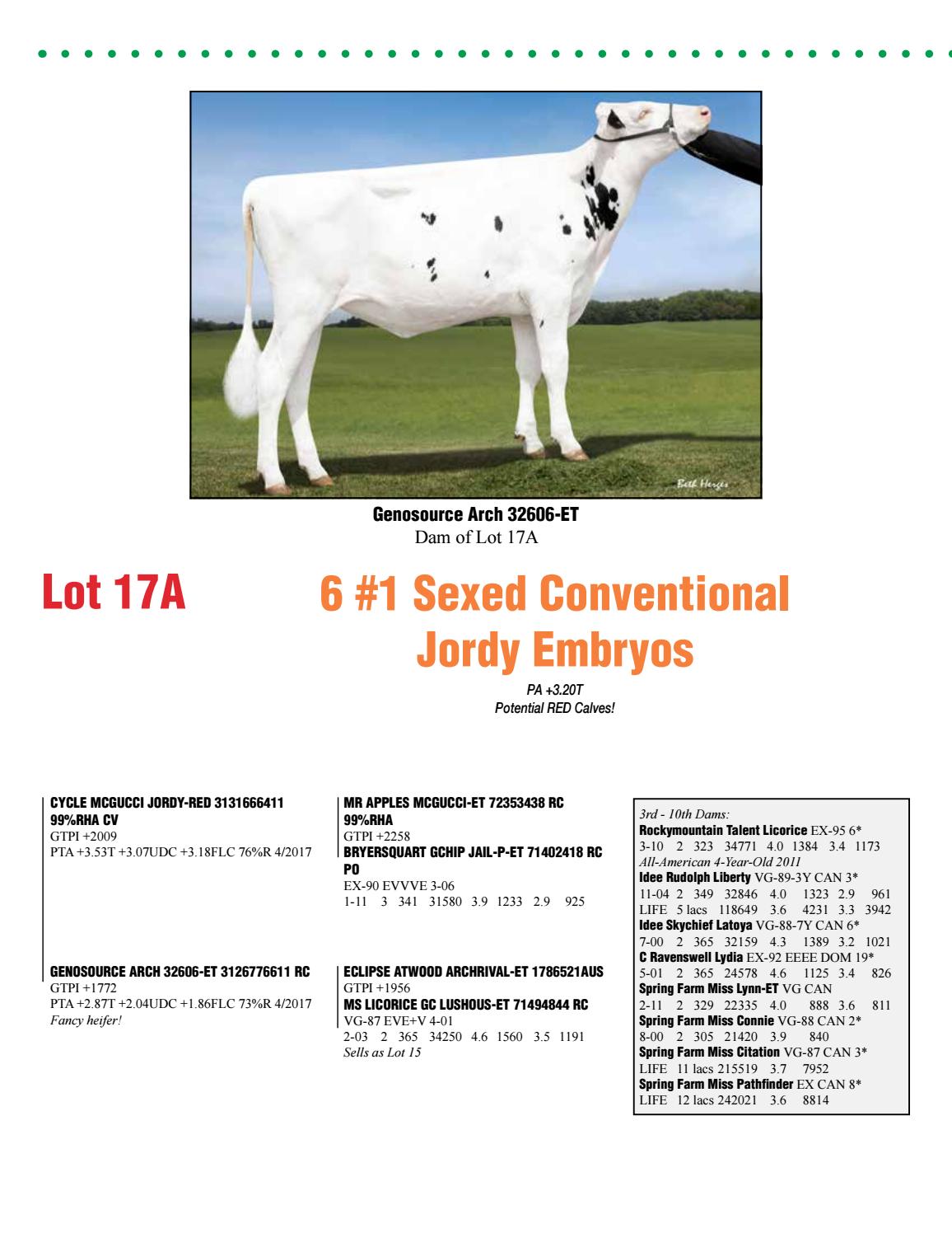 Genetic Fiesta Dos By Cowsmopolitan Issuu