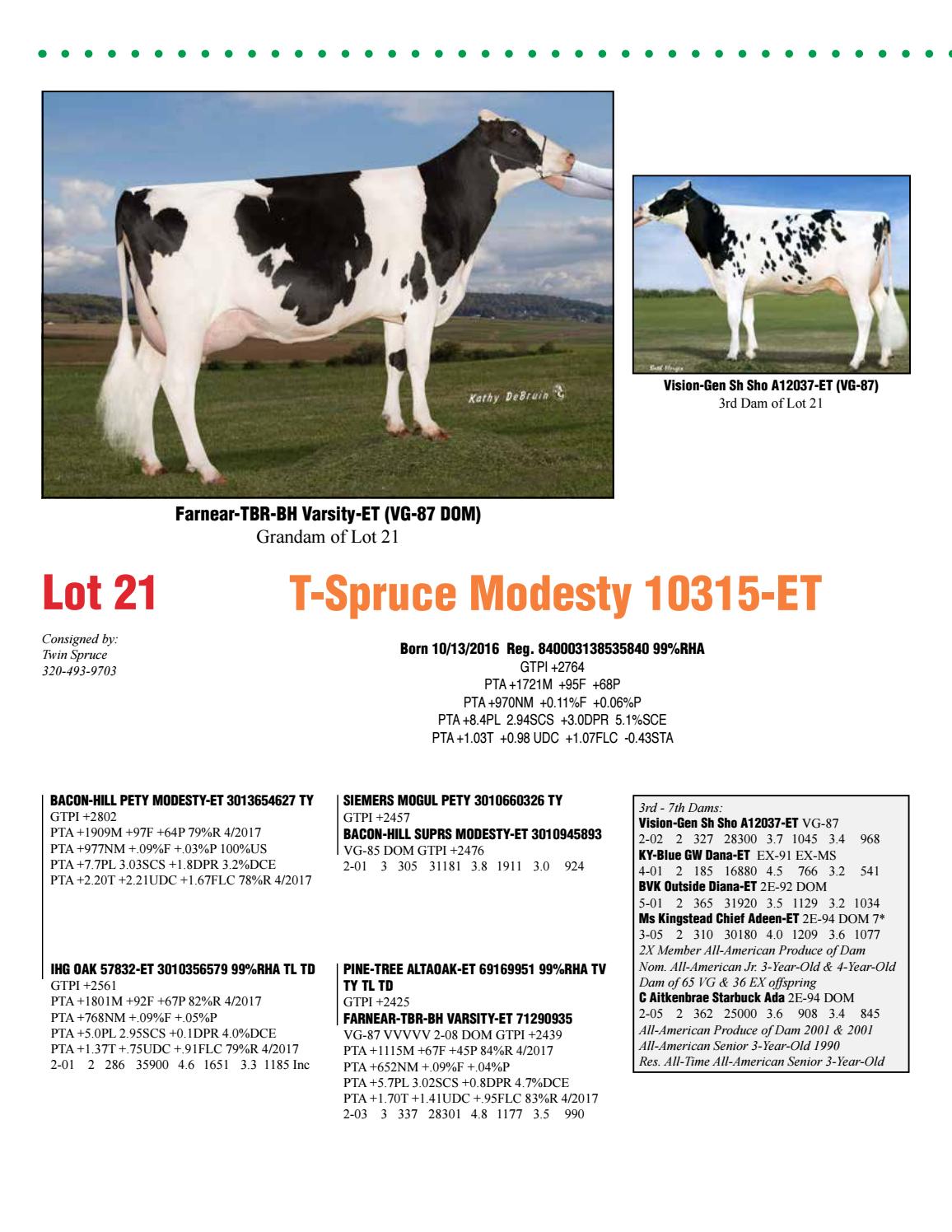 Genetic Fiesta Dos By Cowsmopolitan Issuu