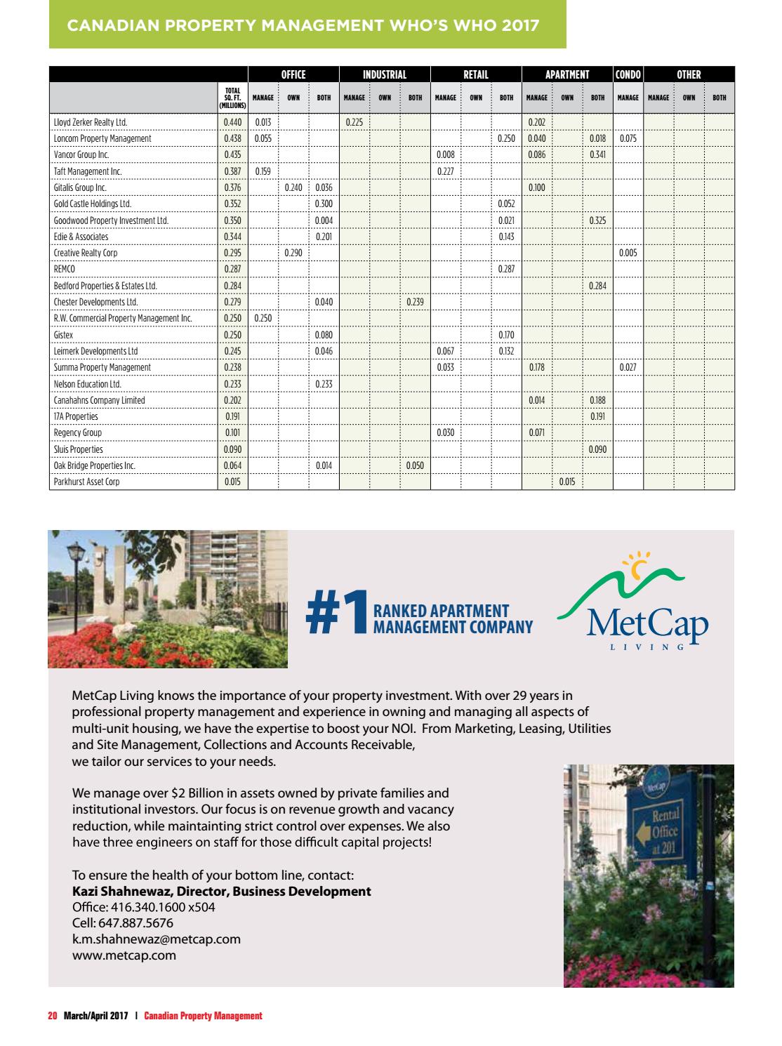 Canadian Property Management by MediaEdge Issuu
