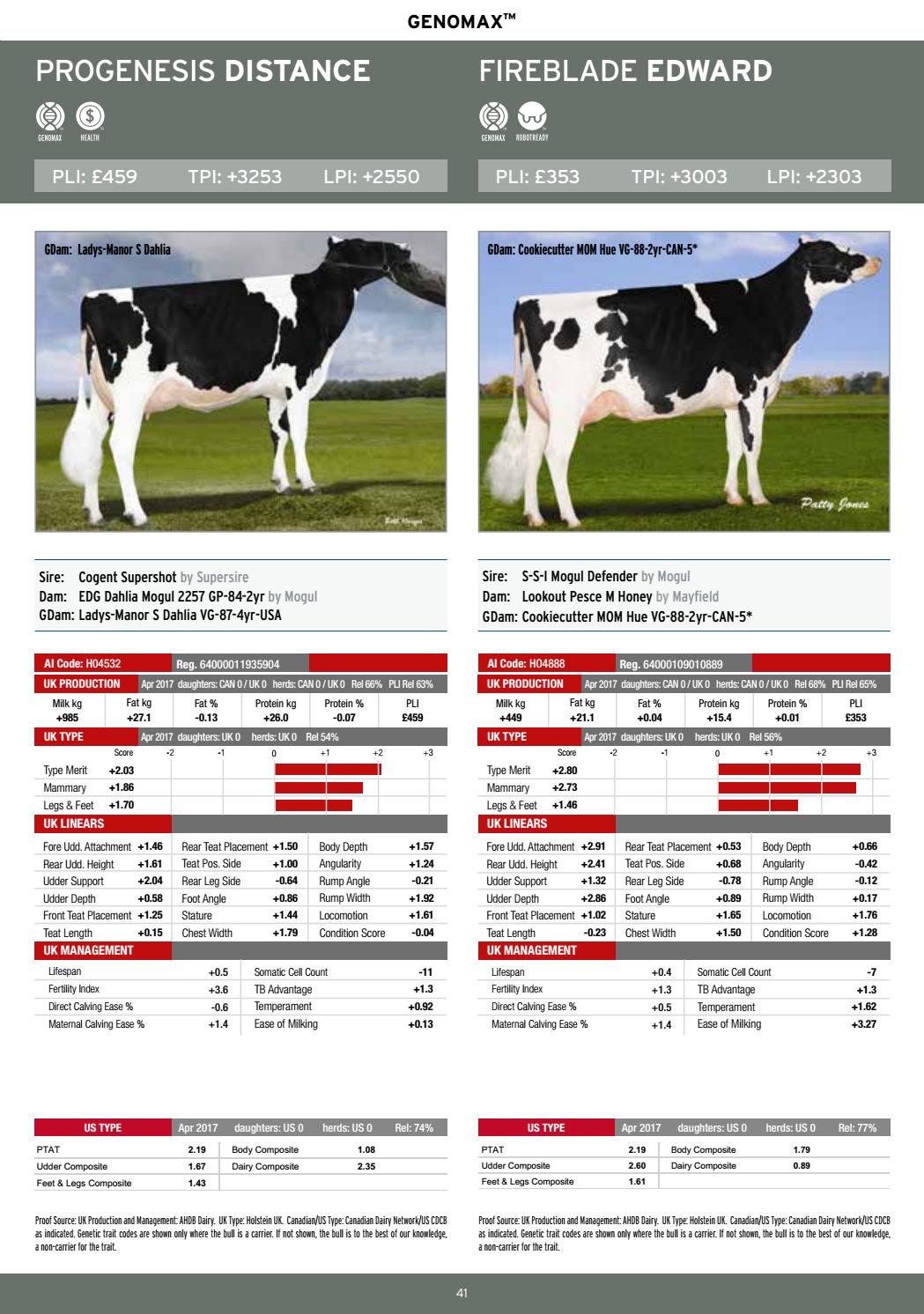 353 pli