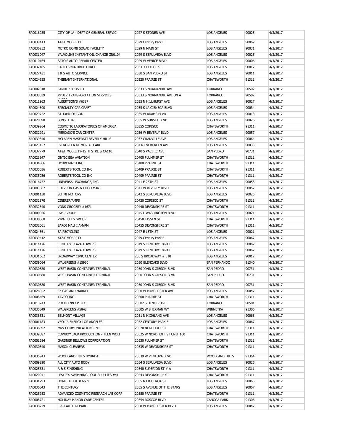 Cupa Active Hm Inventory By Los Angeles Fire Department Issuu Cupa Active Hm Inventory By Los Angeles Fire Department Issuu