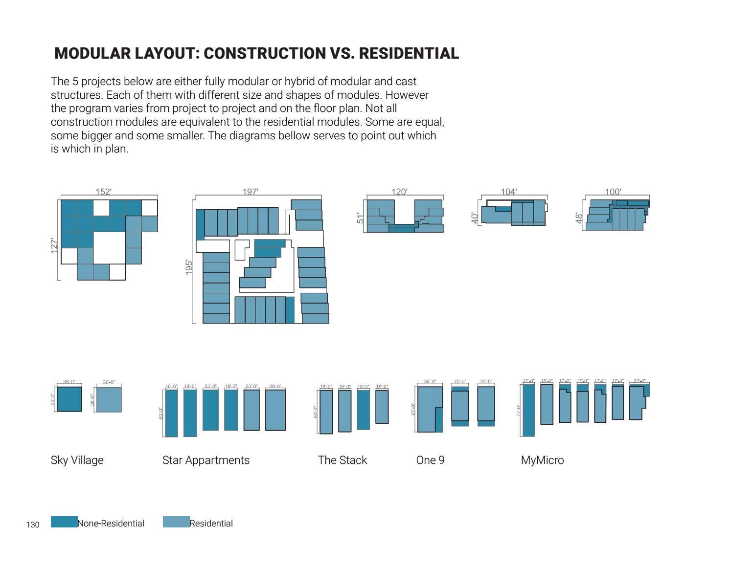 Module Building Size Mass Modular by Northeastern School of Architecture - Issuu