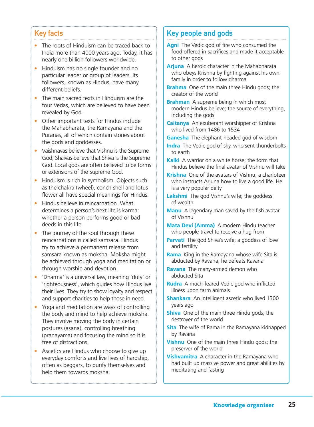 Knowing RE sample chapters by Collins - Issuu