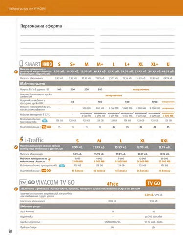 PromoOferti.com 灯饰目录 · Vivacom 第 20 页