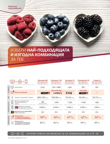 PromoOferti.com 灯饰目录 · Mtel 第 4 页
