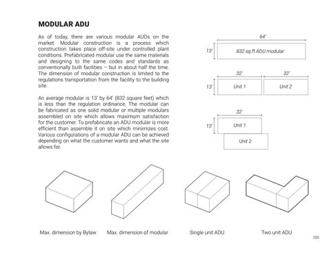 Mass Modular by Northeastern School of Architecture - Issuu