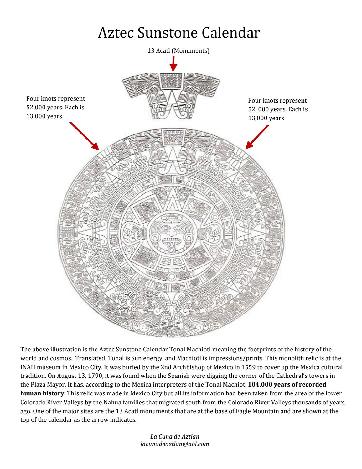 Aztec Sunstone Calendar –104,000 Years of Human History by Agence RLA 
