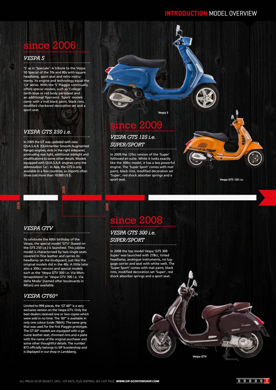 Catalogue SIP for Modern Vespa 2017/2018 by SIP Scootershop GmbH