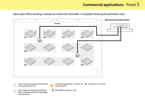 CP electronics Vitesse Plus Pre-set Configurations v2.1 第 11 页